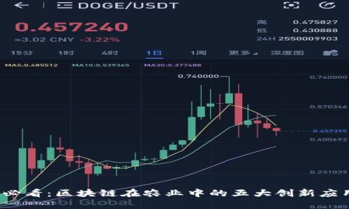 2025必看：区块链在农业中的五大创新应用场景