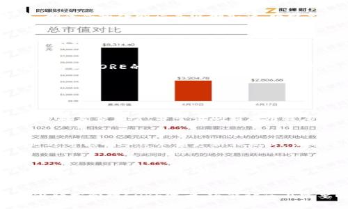 要将CORE与TP钱包绑定，可以按照以下步骤进行操作。不过，在此之前，请确认您已正确安装并设置TP钱包，同时已创建好CORE账户。以下是具体的步骤说明：

第1步：打开TP钱包
首先，您需要在手机上打开TP钱包应用。如果尚未下载，请访问应用商店或TP钱包官网进行下载并安装。

第2步：登录您的账户
在TP钱包主界面中，输入您的账户信息以登录。如果您是新用户，您需要先注册一个新账户，并确保记住您的私钥和助记词，以便将来恢复账户。

第3步：访问链上服务
成功登录后，您将在主界面看到各种服务和功能，找到链上服务或资产管理的选项。点击进入以查看您的数字资产。

第4步：选择添加资产
在资产管理页面，查找“添加资产”或“管理资产”的选项。在这里，您将可以搜索并选择您希望绑定的CORE资产。在搜索框中，输入“CORE”，然后点击确认。

第5步：绑定CORE账户
若CORE资产未自动显示，将其手动添加后，系统会提示您输入CORE钱包的相关信息。确保您输入的信息准确无误，以避免后续的资金问题。

第6步：确认绑定
输入完所有必要的信息后，系统会显示一条提示消息，要求您确认操作。请仔细检查所有输入的信息，确认无误后，点击“确认”或“绑定”。

第7步：完成绑定
完成上述步骤后，您的CORE账户会成功绑定到TP钱包。您可以在TP钱包资产管理界面看到CORE的余额和交易记录。此时，您便可以随时使用TP钱包对CORE进行转账和交易.

常见问题解答
在绑定过程中，可能会遇到一些常见问题，以下是解决方案：

h4问题一：无法找到CORE资产/h4
如果您在搜索框中无法找到CORE资产，确保您输入的拼写正确。此外，检查您的网络连接是否正常，并尝试刷新应用程序。

h4问题二：绑定后余额不显示/h4
在绑定完成后，如果您的CORE余额没有显示，请再次检查绑定信息是否正确。有时，延迟可能会导致余额更新不及时。请耐心等待一段时间。

h4问题三：如何解绑CORE资产/h4
如果您希望解绑CORE资产，可以在TP钱包的资产管理界面中找到CORE资产，点击“管理”或“设置”，选择“解绑”即可。

总结
通过上述步骤，您可以轻松将CORE与TP钱包进行绑定。这种便捷的操作不仅使您能够轻松管理CORE资产，还能让您在需要时快速进行交易和转账。希望本文能帮助到您，享受更高效的数字资产管理体验。