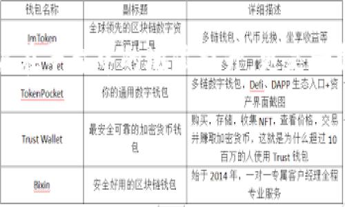 2025必看：如何提升TP钱包荣誉值，让你的虚拟资产增值立即见效！
TP钱包, 荣誉值, 虚拟资产, 加密货币/guanjianci

引言
在数字货币迅猛发展的当下，越来越多的人开始关注虚拟资产管理。其中，TP钱包因其便捷的使用体验和强大的功能而备受欢迎。然而，很多用户对如何提升TP钱包的荣誉值知之甚少。荣誉值不仅影响用户的使用体验，还直接关系到资产的增值。因此，本篇文章将详细探讨提升TP钱包荣誉值的方法，帮助您在2025年实现数字货币的快速增值。

什么是TP钱包荣誉值？
TP钱包的荣誉值是一种综合评估用户在平台上活跃度和信誉的指标。它通过用户的交易行为、频率、资产管理以及社区互动等多方面进行评估。用户的荣誉值越高，越能够享受到平台提供的优惠和增值服务，比如更低的交易费用、更快的交易确认时间等。此外，高荣誉值的用户在进行资产交易时，通常会获得优先处理的权利。

荣誉值的重要性
随着加密货币市场竞争的加剧，荣誉值的重要性愈加凸显。首先，高荣誉值用户能享受到更多的奖励和福利，这直接增加了交易的收益。其次，在一些社区活动中，荣誉值也成为用户参与的关键因素，因为众多活动会优先考虑荣誉值较高的用户。因此，提升荣誉值不仅有助于个人提升在平台内的地位，更能直接影响虚拟资产的增值。

如何提升TP钱包荣誉值？
要提升TP钱包的荣誉值，用户需要从多个方面入手。以下是一些实用的策略：

h41. 增加交易频率/h4
交易频率是提升荣誉值的关键因素之一。频繁的交易不仅能让用户更快地积累荣誉值，还能提升用户在平台中的活跃度。因此，用户可以考虑将日常消费或投资的一部分通过TP钱包进行交易，从而有效提升自己的交易频率。

h42. 参与社区活动/h4
参与社区活动不仅能够增加用户的曝光度，还能够积累额外的荣誉值。TP钱包时常会举行一些线上线下活动，积极参与不仅能够结识志同道合的朋友，还能通过完成任务或活动获得荣誉奖励。

h43. 推荐朋友使用TP钱包/h4
推荐新用户也是提升荣誉值的一种有效方式。TP钱包通常会对推荐用户进行奖励，用户不仅可以获得一定的现金返还或交易手续费减免，还能提升自己的荣誉值。因此，鼓励朋友使用TP钱包，不仅有助于自己提升荣誉值，也能为朋友带来收益。

h44. 资产管理/h4
良好的资产管理不仅能够保证用户的资产安全，还能在一定程度上提升用户的信誉和荣誉值。用户应定期进行资产评估，确保资产的合理配置，同时避免频繁的资金进出，以减少交易成本和风险。

注意事项
在提升荣誉值的过程中，用户需要注意一些潜在的风险和误区。首先，切勿因急于提升荣誉值而频繁进行无意义的交易，这会适得其反，甚至可能导致资产损失。其次，在参与社区活动时，应理性对待奖励，专注于活动的乐趣而非仅仅追求荣誉值。此外，一定要保持与TP钱包官方信息的同步，不要相信不明来源的信息，以免上当受骗。

总结
提升TP钱包荣誉值是一个需要耐心和策略的过程，然而，只要用户能够合理运用上述方法，定能在2025年实现数字资产的迅速增值。荣誉值的提升不仅意味着用户在平台中的地位提升，更是一种对个人管理能力和信誉的认可。在未来的数字货币市场中，荣誉值将扮演愈加重要的角色，用户应紧抓这一机会，通过提升荣誉值，为自己的虚拟资产保驾护航。 

随着市场的不断发展，用户应该不断学习和更新相关知识，以保证在变化的市场中立于不败之地。只有这样，才能在TP钱包的使用中，获得最大的潜在收益与发展。