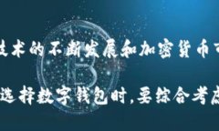 在加密货币和区块链的世界中，有许多数字钱包