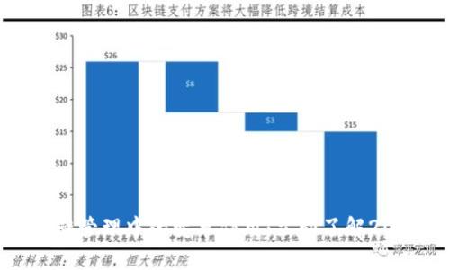 区块链在运营管理中的变革作用：立即了解2025必看趋势