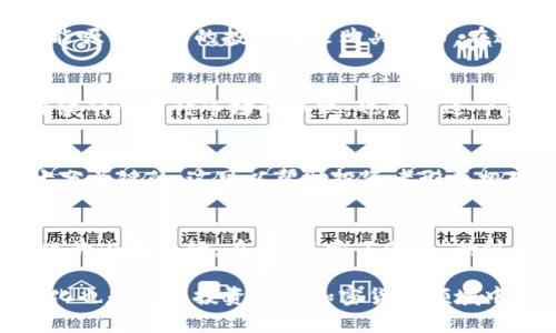 在讨论“t p钱包里买的币怎么卖了就涨”这个话题之前，我们需要从多个角度进行分析和解释。这不仅涉及到市场的波动性，也与投资者的心理、供需关系等多个因素息息相关。

1. 市场心理与投资者行为
许多投资者在进入加密货币市场后，往往会经历一段时间的学习和探索。尤其是在使用像“t p钱包”这样的数字钱包时，投资者可能会更关注自己所购买的虚拟货币的价格波动。一旦他们决定出售手中的币，通常是基于某种心理预期。例如，有些投资者可能是依据市场走势或新闻动态来判断是否出售。而在出售后，币的价格却反而上涨，这使得许多投资者感到困惑。

2. 供需关系与市场波动
数字货币的价格波动主要受供需关系的影响。当大量投资者集中抛售某种货币时，初期的价格可能会下降。然而，从某种意义上讲，这种抛售行为也可能导致供给量的减少，进而引发其他投资者的关注，进而再次提高需求，结果就是币价上涨。因此，出售之后的涨势并不是一个独立的事件，而是市场供需关系变化的结果。

3. 信息传播与市场影响
此外，信息传播在这种现象中也起着关键作用。社交媒体、新闻平台的各种消息会迅速影响着投资者的心理。一旦某种货币被广泛讨论，或者有正面的新闻发布，便可能吸引更多的投资者来购买该币。在这种情况下，之前已经出售的币可能因其形象的提升而导致价格上涨。在这种情况下，投资者可能会感到“卖了就涨”的不确定感和不安。

4. 个人策略与情感压制
每位投资者的策略都不同。有些人可能会在价格涨势良好的时候选择获利了结，而有些人则选择持有期待更高的回报。这也导致了各自的心理差异。在出售后未能继续耐心看待市场的涨跌，也可能进一步加剧这种“卖了就涨”的心理落差。因此，投资者在操作之时需谨慎，理性分析市场形势。

5. 如何应对“卖了就涨”的现象
面对这种情况，投资者应保持冷静，做好心理准备。首先，建议投资者在购买和出售时制定清晰的策略，包括止损和止盈位。此外，学会分析市场动态和技术图表也是十分关键的。这可以帮助投资者形成相对客观的判断，减少因情绪导致的盲目交易。

6. 结论
总的来说，“t p钱包里买的币怎么卖了就涨”的现象并不是个别情况，而是数字货币市场复杂性的体现。投资者应该学会更好地把控自身的情绪与决策，理解市场变化的内在逻辑，在面对“卖了就涨”的纠结时，理性分析，及时调整投资策略，才能在波动的市场中保持相对的优势。

通过上述分析，我们可以看到，市场的波动与个体的决策密不可分。只有真正理解了市场的运作方式，才能更加从容地面对这样的情况。同时，持续学习与适应市场变化也是每位投资者在加密货币领域中取得成功的关键所在。