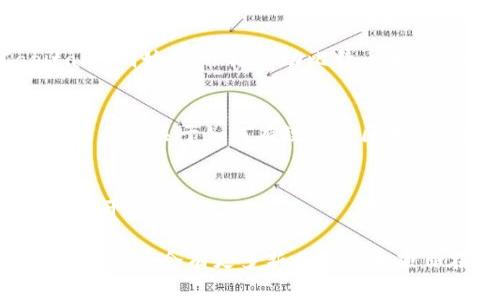 在当今的区块链和加密货币领域，美国诞生了许多备受瞩目的明星和企业家，他们在推动这一技术的发展和普及方面发挥了重要作用。以下是一些知名的美国区块链明星及其贡献：

### 1. 中本聪（Satoshi Nakamoto）
尽管中本聪的真实身份仍然是一个谜，但他是比特币的创始人，最早发布了比特币白皮书，并在2009年推出了第一个比特币客户端。中本聪的工作奠定了区块链和加密货币的基础。

### 2. 维塔利克·布特林（Vitalik Buterin）
以太坊的联合创始人和首席开发者，维塔利克·布特林是区块链领域的另一位明星。他于2015年推出以太坊，这个区块链平台允许开发者建立和运行去中心化应用（dApps）。维塔利克的创新不仅推动了智能合约的概念，还促进了区块链技术的广泛应用。

### 3. 布莱恩·阿姆斯特朗（Brian Armstrong）
作为Coinbase的首席执行官，布莱恩·阿姆斯特朗在全球范围内推广了数字货币的使用。Coinbase是美国最大的加密货币交易所之一，提供用户友好的平台，使得普通人能够轻松买卖比特币等数字资产。

### 4. 查尔斯·霍斯金森（Charles Hoskinson）
以太坊的共同创始人之一，查尔斯·霍斯金森后来的工作主要集中在卡尔达诺（Cardano）项目上。卡尔达诺是一种第三代区块链平台，旨在解决当前区块链的可扩展性和互操作性问题。

### 5. 安东尼·斯卡拉波（Anthony Scaramucci）
著名的金融家和企业家，安东尼·斯卡拉波在加密货币和区块链行业中扮演重要角色。他是SkyBridge Capital的创始人，积极推动比特币和加密资产的投资。

### 6. 凯瑟琳·哈登（Catherine Hardman）
作为区块链技术的企业顾问，凯瑟琳·哈登致力于帮助各大企业实施区块链解决方案。她的工作为企业界带来了更多关于如何有效利用区块链的视角。

### 7. 巴特·摩尔（Bart Molloy）
巴特·摩尔是一位区块链技术的倡导者和分析师，他积极参与各种区块链项目，为众多初创企业提供战略建议和开发支持。

这些明星不仅推动了技术的发展，还影响了政策和公众对区块链的了解和接受度。随着区块链技术的不断发展，预计将会有更多新兴人物和项目在这一领域崭露头角。