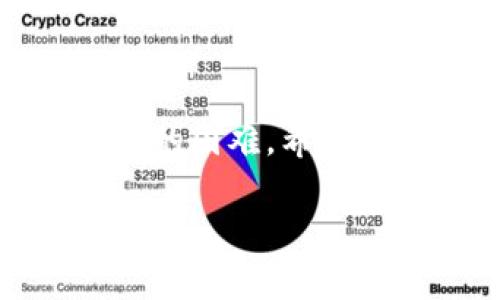 2025必看：解决苹果手机TP钱包无法使用的终极指南
bianji/bianji
TP钱包, 苹果手机, 钱包问题, 数字货币/guanjianci

引言
在当今数字化迅猛发展的时代，钱包的使用越来越普及，尤其是TP钱包等数字货币钱包成为了人们日常生活中不可或缺的一部分。然而，许多用户在使用苹果手机时遇到了TP钱包无法使用的问题。针对这一烦恼，本文将为您提供全面的解决方案和实用建议，帮助您顺利解决苹果手机上的TP钱包问题。

TP钱包简介
首先，我们有必要了解TP钱包。TP钱包是一个多链数字资产管理工具，它支持以太坊、EOS、Tron等多种区块链资产的存储和交易。其用户界面简洁易懂，使得即便是新手也能轻松上手。因此，TP钱包标志着一种更加便捷的数字货币管理方式，可帮助用户随时随地管理自己的资产。

苹果手机用户面临的问题
然而，许多苹果手机用户在使用TP钱包时，时常会遇到一系列问题。例如，无法登录、无法发起交易、手机系统不兼容等。这些问题不仅影响了用户的体验，也可能导致用户错失重要的交易时机。
那么，为什么会出现这些问题呢？这往往与苹果手机的系统更新、钱包版本不匹配或网络环境有关。为了更好地理解这些问题，我们需要逐一分析每个可能的原因。

常见问题分析
h41. 登录问题/h4
首先，关于无法登录TP钱包的问题，可能是由于多种因素导致的。例如，您可能忘记了密码，或者账号被锁定。此外，网络不稳定也会导致登录失败。因此，确保您的网络连接良好是第一步。您可以尝试重启路由器，或者切换到其他网络进行尝试。

h42. 版本不兼容/h4
其次，TP钱包的应用版本可能与您的手机系统不兼容。苹果设备经常需要更新系统，若TP钱包未能及时更新至最新版本，就可能出现各种问题。这种情况下，您可以前往App Store进行更新，确保已安装最新版本的TP钱包。

h43. 网络环境影响/h4
此外，网络环境的影响同样不容忽视。如果您身处的环境网络不稳定，或者使用公共Wi-Fi网络时，均可能导致应用无法正常使用。因此，建议您在一个相对稳定、速度较快的网络环境下进行操作。

解决方案
h41. 确认账户信息/h4
确保您输入的账号信息正确无误，此外，还可以尝试使用“忘记密码”功能重置密码，确保您能够顺利登录。

h42. 更新应用/h4
接着，前往App Store检查TP钱包是否有可以更新的版本。确保您的TP钱包与苹果手机系统相兼容，避免出现不必要的麻烦。

h43. 网络环境/h4
此外，您可以尝试切换至移动数据，或者重启路由器以改善网络连接。如果在使用公共Wi-Fi时遭遇问题，不妨换个网络环境试试。

h44. 联系客服/h4
如果以上方法依然无法解决您的问题，建议您联系TP钱包的客服团队，寻求专业的技术支持。他们通常能够提供快速有效的解决方案，帮助您尽快解决问题。

其他注意事项
h41. 定期进行系统更新/h4
为了确保您的苹果手机能够顺利运行各种应用，定期进行系统更新是至关重要的。苹果公司会不定期推出系统更新，以修复潜在的漏洞和提高设备性能。

h42. 注意数据安全/h4
在使用任何数字货币钱包时，数据安全始终是重中之重。请确保您使用强密码，并启用双重身份验证。此外，定期备份您的钱包数据，以防止意外丢失。

h43. 学习相关知识/h4
为了更好地使用TP钱包，建议您多了解 цифровые активы 及区块链技术。如此，您能更有效地管理您的资产，同时也能更好地规避一些潜在的风险。

结论
综上所述，苹果手机用户在使用TP钱包时遇到的问题虽然多样，但并非无法解决。通过确认账户信息、及时更新应用、网络环境以及联系专业客服，您都能够有效解决登录和使用中的困难。希望本文的分享能够帮助您更顺利地使用TP钱包，享受数字货币带来的便利与乐趣。同时，记住保持数据安全、定期更新系统以及学习相关知识，将能够让您的数字货币之旅更加顺畅。

现在正值数字货币的快速发展阶段，不妨抓住这个机会，使用TP钱包管理您的数字资产，迎接未来金融的新机遇！