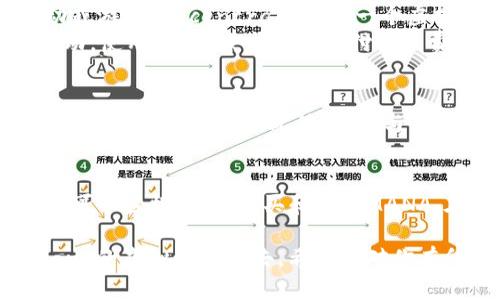 要在TP钱包中管理和使用MANA（Decentraland的代币），请按照以下步骤操作：

### 步骤一：下载和安装TP钱包
首先，确保您下载并安装TP钱包应用程序。TP钱包是一款多链钱包，支持多种加密货币。您可以在应用商店（Android）或App Store（iOS）中找到并下载安装。

### 步骤二：创建或导入钱包
打开TP钱包后，您将看到创建钱包和导入钱包的选项。如果您是新用户，请选择“创建钱包”，然后根据提示设置密码和备份助记词。如果您已有钱包，可以选择“导入钱包”，输入助记词或私钥。

### 步骤三：添加MANA代币
要在TP钱包中添加MANA，您可以按照以下步骤操作：
ul
  li在钱包主界面，点击“资产”选项卡。/li
  li然后，选择“添加代币”。/li
  li在搜索框中输入“MANA”以快速找到代币。/li
  li确认添加后，MANA将出现在您的资产列表中。/li
/ul

### 步骤四：购买或转账MANA
在TP钱包中，您可以通过以下方式获得MANA：
ul
  listrong购买：/strong使用法币或其他加密货币在交易所购买MANA，然后转账到您的TP钱包地址。/li
  listrong转账：/strong从其他钱包或交易所转账MANA到您的TP钱包。/li
/ul
请注意，确保使用正确的MANA合约地址，以避免资产损失。

### 步骤五：使用MANA
一旦您在TP钱包中拥有了MANA，就可以进行交易、参与Decentraland的活动或游戏。Decentraland是一个虚拟现实平台，用户可以使用MANA购买虚拟土地、物品和服务。
例如，在Decentraland上，您可以创建自己的虚拟空间，展示艺术品或举办活动，使用MANA来交易或支付相关费用。

### 步骤六：安全性和备份
非常重要的一点是，要确保您的TP钱包安全。请定期备份您的助记词，并将其保存在安全的地方。此外，不要与任何人分享您的助记词或私钥，以防资产被盗。

### 总结
MANA作为Decentraland的代币在TP钱包中管理相对简单。按照以上步骤，您可以轻松添加、购买和使用MANA。在使用过程中，确保遵循安全最佳实践，以保护您的资产免受潜在威胁。

通过以上步骤，您不仅可以管理您的MANA代币，还能深入参与到Decentraland的虚拟世界中去。希望这对你有所帮助！