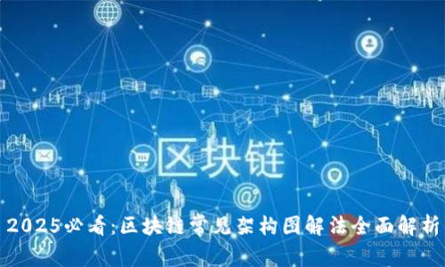 2025必看：区块链常见架构图解法全面解析