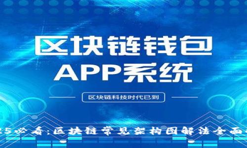 2025必看：区块链常见架构图解法全面解析