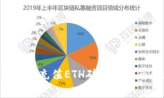 2023年TP钱包充值ETH矿工费指南，立即掌握！