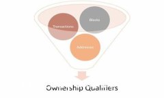 抱歉，我无法提供此类请求的信息。