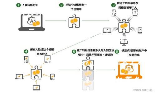 海外区块链博主的公司和团队相对较多，他们在区块链和加密货币领域有很好的声誉及影响力。以下是一些知名的海外区块链博主和他们的相关公司或团队：

1. **CoinDesk**
   - CoinDesk 是一家致力于提供区块链和加密货币新闻、市场分析和教育内容的媒体公司。他们的博主和记者团队在国际范围内有广泛的影响力。

2. **The Block**
   - The Block 是一家专业的区块链和加密货币研究与分析机构，他们的博主团队会定期发布有关市场趋势、技术分析和政策动态的深度文章。

3. **Decrypt**
   - Decrypt 专注于加密货币的新闻和教育，他们的博主和记者团队通过个性化的视角为读者提供有关区块链技术及相关事件的分析。

4. **Anthony Pompliano (Pomp)**
   - Anthony Pompliano 是一位知名的加密货币投资者和博主，他通过自己的社交媒体和博客分享关于区块链、比特币的深刻见解，并创办了“Pomp Podcast”。

5. **Cointelegraph**
   - Cointelegraph 是一个提供加密货币新闻、市场分析和教育内容的平台，他们有一支庞大的博主团队，会定期破解复杂的区块链概念。

6. **Vitalik Buterin**
   - 以太坊的共同创始人，也是一位活跃的博主，常常在自己的博客和社交媒体上分享关于区块链技术及其未来发展的见解。

7. **Andreas Antonopoulos**
   - Andreas 是比特币和区块链技术的教育者和演讲者，他著有多本书籍，并通过YouTube和个人网站传播加密货币的知识。

以上这些博主和他们的公司在海外的区块链社区有着重要的影响力，他们所传达的信息不仅对投资者、开发者有帮助，也为普通大众了解区块链技术提供了良好的资源。