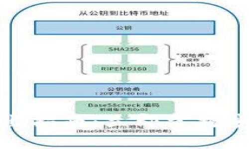 TP冷钱包转出指南：立即掌握安全转账技巧