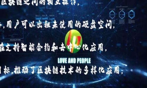 区块链技术的应用越来越广泛，许多项目借助区块链进行创新和发展。以下是一些著名的区块链项目名称，涵盖了不同的领域和应用：

1. **比特币 (Bitcoin)**：第一个也是最知名的加密货币，旨在实现点对点的电子支付。

2. **以太坊 (Ethereum)**：一个开放的区块链平台，使开发者能够构建和发布去中心化的应用程序（DApps）和智能合约。

3. **瑞波币 (Ripple)**：旨在促进全球支付的实时跨境支付解决方案。

4. **Chainlink**：去中心化的预言机网络，用于将链外数据带入智能合约中。

5. **恒星 (Stellar)**：旨在连接金融机构，以便高效地转移资金。

6. **特隆 (TRON)**：一个去中心化的内容娱乐协议，旨在打造一个全球范围的自由数字内容网络。

7. **Cardano**：一个有别于以太坊的平台，专注于安全性和可扩展性，同时也支持智能合约。

8. **EOS**：一个为去中心化应用提供高性能的区块链平台。

9. **波场 (TRON)**：一个专注于去中心化内容共享和娱乐的区块链平台。

10. **巴哈币 (Bancor)**：一个去中心化流动性网络，允许用户在区块链上进行加密代币的交易。

11. **Polkadot**：一个多链框架，允许不同区块链之间的相互操作。

12. **Filecoin**：一个去中心化的存储网络，用户可以出租未使用的硬盘空间。

13. **Tezos**：一个自我修正的区块链，旨在支持智能合约和去中心化应用。

这些项目各自拥有独特的技术架构和市场目标，推动了区块链技术的多样化应用。