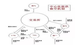 2025年必看：苹果手机安装TP钱包详细教程，立即