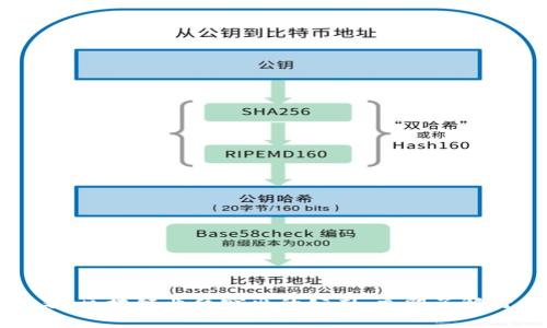 2025必看：区块链业绩突出的公司，立即了解行业翘楚!