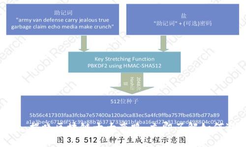 2025必看：揭晓区块链十大套路，立即了解如何避免陷阱！