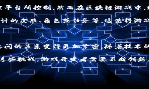 区块链在游戏领域的特点分析

区块链技术在游戏领域逐渐受到关注和应用，其特性改变了传统游戏业态，为开发者和玩家带来了新的机遇。本文将详细探讨区块链在游戏领域的几个显著特点，包括透明性、去中心化、稀缺性和玩家自主权等。这些因素共同推动了游戏行业的变革。

一、透明性

在区块链技术的支持下，游戏的所有交易和资产流动都记录在一个公开的账本上。这为玩家提供了前所未有的透明度。例如，玩家可以查看游戏内物品的交易历史，确保购买的物品没有被篡改或伪造。透明性不仅增强了玩家对于游戏的信任，也提升了游戏的公正性，减少了作弊的可能性。

此外，游戏开发者也可以借助区块链来向玩家展示他们的收入来源和分配机制。这对于游戏内的付费机制尤为重要，能够使玩家更加清楚地了解他们的投入将如何被使用，进而提高投入的意愿。

二、去中心化

区块链技术最核心的特点就是去中心化。在传统游戏中，游戏开发商和平台占据主导地位，玩家须遵循开发商设定的规则和结构。而在区块链游戏中，玩家也可以参与到游戏设计和发展中，真正实现社区驱动。例如，某些区块链游戏允许玩家投票决定游戏的更新方向或新特性的开发。

这种去中心化的特征让玩家感受到更高的参与感和归属感，他们不再是被动的消费者，而是能够在一定程度上影响游戏的创建者。同时，去中心化还使得游戏的服务器不再依赖于单一的中心化服务提供商，降低了因服务器故障导致的游戏服务中断的风险。

三、稀缺性

区块链技术可以为游戏中的数字资产创建独特的身份标识，从而实现稀缺性。在传统游戏中，物品和角色通常可以无限制地复制，而在区块链游戏中，某些资产如限量版道具、角色或皮肤则拥有唯一的数字身份。这种稀缺性能够在一定程度上提升玩家对这些物品的珍惜感。

例如，在“大型多人在线角色扮演游戏”（MMORPG）中，玩家可能希望拥有一些独特的武器或服装，而这些物品的稀缺性能够直接影响其市场价值。交易市场的形成也使得玩家能够在现实世界中以真实货币出售这些稀缺物品，将他们在游戏中投入的时间和金钱转化为实际的价值。

四、玩家自主权

区块链技术赋予玩家更多的自主权，尤其是在资产的拥有和交易方面。传统游戏中，玩家购买的游戏资产并不真正属于他们，而是被平台所控制。然而在区块链游戏中，玩家可通过智能合约确保自己对游戏资产的真正拥有权。即使游戏关停，玩家依然可以保留这些资产，并在其他平台上使用或交易。

这种自主权不仅增强了玩家的体验感，还能够促进社区的活跃度和发展。许多区块链游戏开始推动玩家参与内容的创造，如玩家设计的皮肤、角色或任务等，这使得游戏的生态系统更加丰富生动。

五、结论

区块链在游戏领域的应用正逐渐改变传统游戏的格局，其显著特点如透明性、去中心化、稀缺性和玩家自主权，使得玩家和开发者之间的关系变得更加紧密。随着技术的不断发展，区块链游戏将吸引更多的玩家与开发者加入其中，共同探索这一革命性的新领域。

然而，尽管区块链技术为游戏行业带来了许多新的机遇，仍然存在一些挑战需要解决，如技术复杂性、用户体验及法律合规等。针对这些挑战，游戏开发者需要不断创新，寻找更好的解决方案，以确保区块链游戏的可持续发展。

相关关键词
区块链游戏, 游戏透明性, 去中心化游戏, 玩家自治权/guanjianci