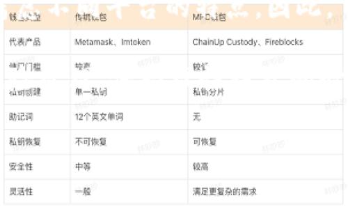 区块链交易平台是一种允许用户在区块链上交易各种数字资产的市场。随着区块链技术的快速发展，越来越多的交易平台应运而生。本文将详细介绍一些主要的区块链交易平台，帮助读者更好地理解不同平台的特点及其优势。

1. Binance（币安）
Binance 是全球最大的加密货币交易平台之一，成立于2017年。其用户界面友好，支持多种语言，方便全球用户使用。Binance 提供了丰富的交易对，包括比特币、以太坊、波场和各种山寨币。此外，Binance 还提供稳定币交易和期货交易功能，用户可以选择多种交易方式。

此外，Binance 的交易费用相对较低，这使得很多投资者愿意选择该平台进行交易。同时，Binance 还推出了自己的币种 BNB，用户在平台上使用 BNB 交易可以享受费用折扣。这种灵活的设计吸引了大量用户注册和参与交易。

2. Coinbase（币库）
Coinbase 是一家总部位于美国的加密货币交易所，以其安全性和合规性而闻名。该平台支持多种法定货币的交易，用户可以方便地使用信用卡或银行转账购买比特币、以太坊等其他加密货币。Coinbase 的手机应用程序为用户提供了极大的便利，使得交易更加灵活。

虽然 Coinbase 的交易费用相对较高，但它的安全保障措施十分严密，用户的资产得到了有效的保护。此外，Coinbase 还提供了一种教育奖励机制，用户通过学习加密货币的相关知识可以获得一定数量的数字货币作为奖励，这体现了其推广区块链知识的坚定态度。

3. Kraken（克拉肯）
Kraken 是一家成立于2011年的老牌加密货币交易所，受到众多投资者的信赖。Kraken 不仅提供标准的加密货币交易，还支持杠杆交易和期货交易，为经验丰富的投资者提供了更多的交易选择。用户可以在这里交易多种数字资产，同时享受到相对较低的交易费率。

此外，Kraken 在安全方面也非常重视，平台的用户资产存储采用冷钱包的方式，确保资金安全。与其他许多交易平台相比，Kraken 的客户服务表现出色，用户可以通过多种渠道与客服联系，解决交易过程中遇到的问题。

4. Huobi（火币）
Huobi 是一家成立于2013年的全球性数字资产交易平台，特别在亚洲市场上占据了重要地位。该平台支持多种数字资产的交易，并提供了币币交易、法币交易和合约交易等多种方式。Huobi 的界面设计，非常适合新手使用。

另外，Huobi 还通过推出各种交易活动和用户激励机制，吸引了大量的用户参与，增强了用户的交易体验。此外，Huobi 也非常注重社区建设，积极参与全球范围内的区块链技术交流与合作。

5. OKEx（优品）
OKEx 是一家总部位于马耳他的加密货币交易平台，成立于2017年。它不仅提供现货交易，还支持期货、杠杆交易、期权等多种金融衍生品交易。OKEx 在用户体验和交易工具方面拥有较强的竞争力，特别适合专业交易者使用。

此外，OKEx 还推出了自己的原生币 OKB，用户可以通过持有 OKB 币享受平台的多种福利。这种设定吸引了越来越多的用户参与交易，通过社区的不断建设，进一步增强了用户的忠诚度。

总结
以上介绍的区块链交易平台各有其独特的优势与特点。投资者在选择交易平台时，应根据自身的需求、交易类型及安全性考虑不同平台的特点。因此，了解各大交易平台的利弊势必有助于投资者做出更明智的决策。

随着区块链技术的发展，未来还会涌现出更多创新型的平台，用户应保持关注，及时调整自己的投资策略。同时，做好资产风险管理，保持理性投资的心态，才能在区块链市场中稳健前行。

区块链交易平台, 数字资产, 加密货币, 交易所/guanjianci
