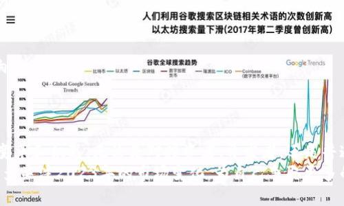   2023年必看：盘点当前最具潜力的区块链互联网公司 / 
 guanjanci 区块链公司,互联网公司,区块链应用,数字货币 /guanjanci 

引言
随着技术的迅速发展，区块链作为一种去中心化的分布式账本技术，正逐渐改变着互联网行业的面貌。在过去的几年中，我们见证了无数区块链互联网公司的崛起。这些公司不仅推动了数字货币的应用，还在金融、供应链、医疗等多个领域开展了创新的尝试。因此，2023年无疑是一个观察和了解区块链互联网企业的绝佳时机。

一、什么是区块链？
区块链是一种以密码学为基础的分布式数据库技术，其主要特点是数据不可篡改、透明性和去中心化。简单来说，区块链将信息分为多个“区块”，每个区块都将前一个区块的哈希值记录下来，形成一个链条，从而保证了数据的安全性。这一特性使得区块链在处理信任问题时相较于传统数据库更具优势。

二、区块链互联网公司的分类
区块链互联网公司可以根据其业务性质分为以下几类：
ul
    listrong数字货币交易所/strong：如Coinbase、Binance等，提供数字资产交易服务。/li
    listrong区块链技术服务公司/strong：如IBM、ConsenSys，专注于为企业提供区块链解决方案。/li
    listrong去中心化金融（DeFi）项目/strong：如Uniswap、Aave，提供金融服务而不依赖于传统银行。/li
    listrong区块链应用开发平台/strong：如Ethereum、Polkadot，允许开发者在其平台上构建区块链应用。/li
/ul

三、2023年最具潜力的区块链互联网公司
h41. Coinbase/h4
作为全球最大的数字货币交易平台之一，Coinbase在近年来的用户基数增长迅速。用户可以在这个平台上轻松地购买、出售和存储各种数字货币。随着政策的逐渐放宽和市场的需求增加，Coinbase在2023年的前景依然乐观。此外，Coinbase还在不断扩展其基础设施，计划推出更多的金融服务，以满足用户的多样化需求。

h42. Binance/h4
Binance凭借其丰富的交易对和低廉的手续费，在全球范围内吸引了大量的用户。它不仅提供数字货币交易，还在DeFi、NFT和其他区块链应用领域不断创新。Binance最近还推出了一项名为Binance Smart Chain的解决方案，为开发者提供构建NFT和DeFi项目的便捷体验。而且，Binance的全球扩展计划使其成为投资者和开发者关注的焦点。

h43. Ethereum/h4
Ethereum不仅是一种数字货币，更是全球领先的区块链应用平台。许多DeFi项目和NFT市场都是基于Ethereum网络构建的。2022年，以太坊完成了重大升级，改善了网络效率和安全性。展望2023年，以太坊将继续引领区块链技术的变革，推动创新和打造更具价值的去中心化应用。

h44. Solana/h4
Solana以其高速处理交易和低交易费用而著称，成为了区块链和DeFi领域新的参与者。凭借其创新的共识机制，Solana可以处理每秒数千笔交易，远超其他区块链平台的性能。在Solana的生态系统中，用户可以找到众多创新项目，这使得其在区块链市场中的地位愈加稳固。

四、区块链互联网公司的挑战与机遇
尽管区块链互联网公司在技术和市场上都有着巨大的潜力，但它们也面临着若干挑战。例如，监管政策的不断变化使得公司需要随时调整其战略以符合最新的法规。此外，市场竞争的加剧要求它们不断创新，以保持在行业中的领先地位。
然而，区块链技术独特的优势令许多行业对其兴趣愈发浓厚。例如，在金融服务领域，越来越多的传统银行开始探索与区块链技术的结合；在供应链管理中，企业希望通过区块链提高透明度，降低欺诈风险；而在医疗行业，区块链可以帮助保护患者隐私和数据安全。

五、未来的发展趋势
展望未来，区块链互联网公司将继续在各个领域中探索其潜力，尤其是在以下几个方面：
ul
    listrong跨链技术/strong：不同块链之间的互操作性将是提高效率的关键，将带来新的商业模式和合作机会。/li
    listrong合规性和监管/strong：随着各国对加密货币和区块链的监管加紧，企业需要增强合规能力，以适应不断变化的法规环境。/li
    listrong用户体验的提升/strong：为了吸引更多用户，区块链公司将重视用户界面的友好性和操作的简便性。/li
    listrong绿色区块链技术/strong：环保意识的增强促使区块链领域寻求更加可持续的解决方案，如使用可再生能源进行挖矿，减少对环境的影响。/li
/ul

总结
在2023年，区块链互联网公司在科技创新和市场应用层面都拥有广阔的潜力。随着区块链技术的不断成熟，将会有更多的公司和项目参与其中，带来变革和机遇。无论是对投资者、开发者，还是普通用户来说，持有一颗开放的心态，积极关注这些变化，将有助于在这个蓬勃发展的行业中找到属于自己的机会。
因此，了解区块链互联网公司的动态、创新和趋势，不仅能帮助你把握未来的发展方向，也能让你在数字经济的浪潮中站稳脚跟。在这一过程中，不妨多多关注2023年的市场变化，为自己争取更多的机会。