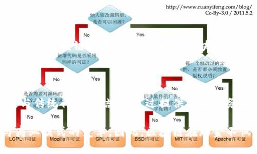 在瑞金区，区块链技术逐渐受到了越来越多企业和创业者的关注。区块链作为一种新兴的技术，在金融、供应链、医疗等众多领域都有着广泛的应用潜力。

### 瑞金区块链软件公司

1. **瑞金区块链科技有限公司**
   - 作为瑞金当地的区块链技术企业，该公司专注于区块链应用开发，涵盖了智能合约、去中心化应用（DApp）等多种技术服务。通过技术创新和专业团队的协作，他们为企业客户提供定制化的解决方案，助力各行各业的数字化转型。

2. **瑞金链科技**
   - 该公司专注于区块链底层技术的研发，提供区块链架构设计、私有链和联盟链的构建服务。此外，他们还开展了区块链行业的技术咨询服务，帮助传统企业理解和应用区块链技术，从而提升业务效能。

3. **数字货币交易平台**
   - 随着数字货币的崛起，瑞金区内也出现了一些数字货币交易平台公司。这些平台提供数字资产的交易、存储服务，并且依托区块链技术确保交易的安全性和透明度。

4. **瑞金金融科技公司**
   - 在金融领域，瑞金的一些互联网金融公司已经开始结合区块链技术。例如，他们利用区块链来提升支付系统的安全性和效率，同时为小微企业提供基于区块链的融资解决方案。

5. **区块链教育与培训机构**
   - 随着区块链技术的不断发展，瑞金区内也有一些专门提供区块链相关教育和培训的机构。这些机构致力于培养区块链技术人才，推动区块链技术的普及与应用。

### 区块链技术的应用

区块链技术以其去中心化、不可篡改、安全透明的特性，在诸多领域都有着独特的应用场景。以下是一些主要的应用领域：

#### 1. 金融领域

区块链在金融领域的应用正在不断扩展。例如，区块链技术可以用于实现跨境支付，减少中介环节，从而降低交易成本。此外，它还可以用于资产的数字化和证券化，使投资者能够更方便地进行交易。

#### 2. 供应链管理

在供应链管理中，区块链技术能够提供透明的追溯系统。例如，企业可以利用区块链记录每一个生产环节，从原材料采购到成品交付的全过程，实现全程可追溯，提升供应链的透明度和效率。

#### 3. 政务服务

许多地方政府开始探索区块链技术在政务服务中的应用。通过区块链技术，可以提高数据的安全性和透明度，确保信息的真实性，从而提升公众对政府服务的信任感。

#### 4. 医疗健康

在医疗健康领域，区块链技术可以用于患者信息的管理和共享。通过区块链，患者的医疗记录可以安全、私密地存储，同时又能够方便医生及卫生机构进行访问，从而提升医疗服务质量。

### 未来展望

随着区块链技术的不断成熟，其应用场景也在持续扩展。在未来，我们可以预见到更多行业将会受益于区块链技术的革新。瑞金区块链相关企业也在不断探索新的应用模式，以适应快速变化的市场需求。

### 结论

在瑞金区，区块链技术的发展正处于活跃期，各类区块链软件公司相继涌现，他们致力于推动科技与传统行业的结合。通过提供技术服务和解决方案，这些企业不仅在推动区块链技术的应用，也为地方经济的发展注入了新的活力。

随着人们对区块链技术认识的加深，未来瑞金区将有更多的企业探索这一领域，推动技术创新与商业模式的变革。因此，区块链在瑞金不仅是一个技术趋势，更是一个促进经济发展的重要力量。