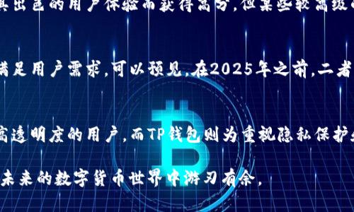 小狐狸钱包与TP钱包：2025必看对比分析，助你选择最佳数字钱包！

小狐狸钱包, TP钱包, 数字钱包对比, 加密货币/guanjianci

引言
在数字经济迅猛发展的今天，选择一款合适的数字钱包变得尤为重要。随着区块链技术的不断进步，市场上出现了许多种类的钱包，其中“小狐狸钱包”和“TP钱包”成为了最受欢迎的选择之一。本文将对这两款钱包进行深入的对比分析，帮助你在2025年之前做出明智的选择。

一、小狐狸钱包的基本介绍
小狐狸钱包，顾名思义，是一款以小狐狸形象为品牌的数字钱包。其初衷是为用户提供一个安全、便捷的加密货币存储解决方案。随着用户数的逐步增加，小狐狸钱包逐渐融入了丰富的生态系统，支持多种加密货币，同时提供了便捷的跨链交易功能。

二、TP钱包的特点与优势
TP钱包（Trust Process Wallet）则是另一款备受关注的数字钱包，提供了多种财富管理工具。TP钱包强调用户的隐私和安全，其去中心化的特性让用户在管理资产时更加安心。不仅如此，TP钱包还致力于提供更友好的用户体验，如直观的界面设计和高效的交易速度。

三、功能对比
h41. 资产支持和交易速度/h4
小狐狸钱包支持多种主流加密货币，包括以太坊、比特币等，用户可以在一个平台上管理不同类型的资产。TP钱包同样也支持多个币种，但在某些较小的、较冷门的货币支持上可能会稍显不足。
在交易速度方面，小狐狸钱包的交易确认时间较短，适合频繁交易的用户。而TP钱包在高峰时间段的交易延迟可能会令某些用户不满意。

h42. 用户体验与界面设计/h4
小狐狸钱包的设计风格以简约为主，非常符合现代用户的审美，用户界面友好且易于导航。TP钱包的界面也很直观，但在某些功能设置上，可能需要一定的学习曲线，让新用户望而却步。

h43. 安全性与隐私保护/h4
安全性是数字钱包的重中之重。小狐狸钱包采用多重加密技术，且用户私钥完全掌握在个人手中，防止第三方盗窃。TP钱包在隐私保护方面也做得很好，通过去中心化的技术保障用户的身份和资金安全。因此，选择这两款钱包，用户在安全性方面都可以得到充分的保障。

四、生态系统与社区支持
小狐狸钱包不仅是一款数字钱包，还逐渐发展成为一个平台，支持用户参与去中心化金融（DeFi）和非同质化代币（NFT）交易。这种多元化的生态系统吸引了一大批开发者和用户加入，使得小狐狸钱包的功能不断丰富。
相比之下，TP钱包的生态系统则着重于用户教育与资产管理，提供了诸如价格走势分析等工具，帮助用户更好地理解投资。虽然社区支持可能不如小狐狸钱包强大，但TP钱包依然有着忠实的用户群体。

五、费用与费用结构
在费用方面，小狐狸钱包的交易费用相对透明，用户可以在交易前查看详细信息。而TP钱包则采用低费用策略，鼓励用户交易，但在费用的透明度上可能会有所欠缺，部分用户可能会对此感到困惑。

六、用户评价与反馈
根据用户的反馈，小狐狸钱包的透明度与功能强大受到好评，但部分用户担心其安全性让他们犹豫不决。而TP钱包则因其出色的用户体验而获得高分，但某些较高级的功能可能让新手无从下手。

七、未来发展趋势
随着区块链技术的不断进步，数字钱包的市场也在迅速变化。小狐狸钱包和TP钱包都在积极探索新的功能，以便更好地满足用户需求。可以预见，在2025年之前，二者可能会在用户体验、安全性以及多样性方面持续竞争。

八、总结
无论是选择小狐狸钱包，还是TP钱包，关键在于了解自己的需求以及对数字货币的理解。小狐狸钱包适合追求多功能和高透明度的用户，而TP钱包则为重视隐私保护和便捷操作的用户提供了另一种选择。因此，在做出最终决策之前，建议用户多做比较，从而选择最适合自己的数字钱包。

在这个数字化快速发展的时代，钱包作为资产管理的工具，也在不断进化。希望本文能够为你提供有价值的参考，助你在未来的数字货币世界中游刃有余。