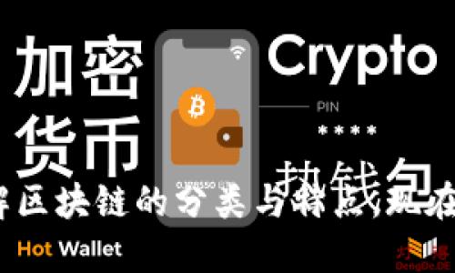 2025必看：全面了解区块链的分类与特点，现在就来探索未来科技！