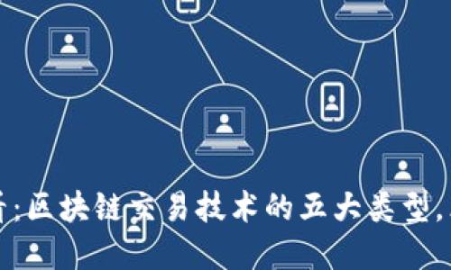 2025必看：区块链交易技术的五大类型，立即了解！