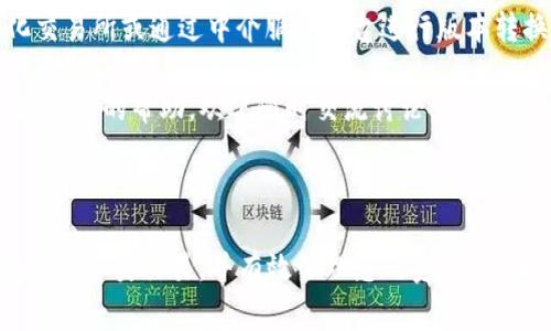 很高兴您对TP钱包（Trust Wallet）里的USDT（泰达币）互转感兴趣。USDT作为一种稳定币，是许多加密货币交易中常用的交易对之一。为了方便您在TP钱包中进行不同版本USDT之间的互转，下面将详细介绍操作步骤和注意事项。

一、理解USDT的不同版本

首先，我们需要明确USDT的不同版本。目前，主要存在于区块链上的USDT版本包括ERC20（以太坊）、TRC20（波场）和OMNI协议（比特币）。不同版本的USDT在交易、转账费用和速度上存在差异。

例如，ERC20版本由于其在以太坊网络上的广泛使用，通常会遇到较高的交易费用；而TRC20版本则在波场网络上，交易费用相对较低，且速度较快。因此，了解这些差异可以帮助您选择合适的版本进行互转。

二、使用TP钱包进行USDT互转的准备工作

在进行互转之前，您需要确保以下几点：

ol
  li您的TP钱包已成功安装并完成设置。/li
  li需要互转的不同版本USDT（如ERC20与TRC20）已存入您的钱包中。/li
  li请确保您了解各个版本USDT的区块链费用和转账时间。/li
/ol

三、在TP钱包中进行USDT互转的步骤

h41. 转换USDT到其他版本的基本步骤/h4

在TP钱包中，您可以通过第三方平台或去中心化交易所（DEX）等方式进行USDT的互转。以下是通过去中心化交易所的步骤：

h4步骤一：打开TP钱包/h4

首先，打开您手机上的TP钱包应用，确保您已经登录到您的账户。在主界面中，找到“去中心化交易所”或“DEX”功能。

h4步骤二：选择转换功能/h4

在DEX界面中，选择您要转换的币种。在“转换”栏目中，选择“USDT”作为要转换的币种，并选择目标币种（例如，将ERC20 USDT转换为TRC20 USDT）。

h4步骤三：输入转换金额/h4

接下来，根据提示输入您希望转换的USDT数量。系统将自动计算出所需的费用和可能的汇率。

h4步骤四：确认交易/h4

确认所有信息无误后，点击“确认交易”或“交换”。此时应确保您的网络连接稳定，以避免交易延误。此外，还需要确认手续费的支出，确保账户内余额足够。

h4步骤五：查看交易状态/h4

交易发起后，您可以在“交易记录”中查看交易状态。如果遇到问题，确保检查网络状态和确认您输入的信息是否正确。

h42. 使用中介平台进行USDT版本转换/h4

除了去中心化交易所，您还可以通过一些中介服务平台进行USDT的版本转换，这种方式相对较为简便和直观。

h4步骤一：选择中介平台/h4

选择一个信誉良好的中介服务平台，例如一些知名的加密货币交易所。请确保该平台支持USDT的多版本交易。

h4步骤二：注册与登录/h4

如需在中介平台进行操作，可能需要您事先注册一个账户并进行身份验证。此环节可能会要求您提供个人信息、身份证明文件等来完成KYC认证。

h4步骤三：选择转换服务/h4

在中介平台中，找到USDT的转换页面。选择您当前持有的USDT版本（如ERC20）和希望转换到的版本（如TRC20）。

h4步骤四：输入转换数量并确认/h4

输入要转换的USDT数量，并查看平台的汇率和手续费。在确认无误后，提交交易请求。

h4步骤五：完成交易并检查账户/h4

一旦交易成功，您将会收到相应的确认信息。在完成交易后，务必检查TP钱包中的USDT余额，确保相应的版本已经成功到账。

四、注意事项与风险提示

在进行USDT互转时，有几个注意事项和风险需要提前考虑：

ol
  li了解手续费：不同网络和平台的手续费差异较大，建议在进行转换之前先了解各个版本的手续费，避免不必要的支出。/li
  li确认地址信息：在进行转账时，请务必仔细确认对方的地址和版本，确保资金能够顺利到账。一旦转账确认，资金无法追回。/li
  li选择靠谱的交易平台：使用中介服务时，务必选择信誉良好的平台，以免遭受诈骗。此外，了解平台的提现规则也十分重要。/li
  li关注市场动态：加密货币市场波动较大，交易时请关注市场变化，以免损失贻误。/li
/ol

五、结论

总之，TP钱包提供了一个方便的环境来管理和互转不同版本的USDT。您可以选择通过去中心化交易所或通过中介服务平台进行版本转换。在操作前，务必做好相关准备，选择适合自己的方式，并注意各类风险。

希望通过以上内容，您能顺利进行USDT的版本互转，提升您的交易体验。如有任何问题或需要进一步的帮助，欢迎随时交流讨论。

最后建议

在加密货币交易中保持学习的态度，定期关注市场变化和技术进步，这将有助于您更加顺利地进行各类交易，并有效管理您的资产。加油！