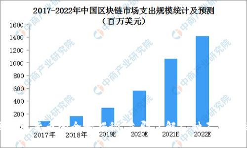 2025必看：区块链货币的全景揭秘，立即了解六种不可忽视的数字资产
