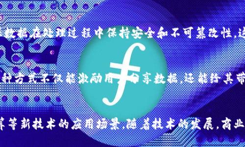 区块链与大数据的未来：2025必看新技术

区块链, 大数据, 新技术, 数据安全/guanjianci

引言
在当今快速发展的数字时代，区块链和大数据等新技术被广泛认为是推动社会进步和商业创新的核心力量。2023年，我们已经见证了这些技术在各行各业的广泛应用，而展望未来，2025年更将是一个关键的转折点。在这一年，预计将会涌现出一系列崭新的技术和应用场景，使得区块链与大数据的结合更加深刻而复杂。因此，了解这些新技术的趋势和潜力，显得尤为重要。

区块链技术现状
区块链是一种去中心化的分布式账本技术，最初因比特币而声名显赫。它通过加密技术确保数据的安全性和不可篡改性，因而在金融、医疗、供应链等领域得到了广泛应用。然而，随着技术的不断进步，区块链的应用场景已经突破了传统的金融行业。例如，在供应链管理中，区块链能够实时追踪产品流程，提高透明度和可信度。

大数据技术的发展
大数据技术则是指处理和分析海量数据的各种工具和手段。随着互联网的普及，企业和机构积累了海量的数据资源，通过大数据分析，可以洞察用户行为、市场趋势等关键信息。因此，越来越多的公司开始依赖数据驱动的决策模型，来提高效率、降低成本。

区块链与大数据的融合
随着区块链与大数据的不断融合，新的使用模式和商业机会不断涌现。区块链可以为大数据提供更强的安全性和信任机制，确保数据的来源和质量，这在医疗健康、金融服务等需要高度数据安全的领域尤为重要。反过来，大数据则可以提升区块链的效率，帮助网络中的参与者更快地验证交易和数据。在2025年，预计将会看到越来越多的企业开始采用这种双向融合模式。

新技术趋势一：去中心化身份管理
使用区块链技术进行去中心化身份管理是一个重要趋势。借助区块链，用户可以更好地控制自己的身份信息，而不用依赖中心化的机构。这种去中心化的身份管理方式，不仅能提高用户隐私保护，还能降低身份盗用的风险。在未来，许多平台可能会采用这一模式，推动隐私保护和用户自主权的发展。

新技术趋势二：智能合约的普及
智能合约是一种自动执行合约条款的计算机程序，它们被部署在区块链上，不仅提高了交易的透明性，还降低了交易的成本。在2025年，我们可以预见到智能合约在房地产、金融服务、保险等领域的普及应用，使得许多传统的业务模式变得更加高效。例如，房地产交易中，可以通过智能合约自动完成购房者与卖方之间的资产转移，简化整个过程。

新技术趋势三：数据共享与隐私保护
随着数据隐私意识的提高，数据共享与隐私保护的平衡变得尤为重要。通过区块链技术，可以建立更安全的数据共享平台，让多个参与方共同维护数据的一致性，而每个参与者又可以在保护隐私的前提下，利用大数据分析获得洞察。在未来，政策和法规也将推动这一领域的发展，确保数据共享既安全又高效。

新技术趋势四：边缘计算与区块链结合
边缘计算近年来逐渐成为热门技术，它将数据处理和分析的计算能力从中心化的数据中心扩展到网络边缘，使得数据处理更为高效。结合区块链技术，边缘计算能够确保数据在处理过程中保持安全和不可篡改性。这一结合在物联网领域尤其具有潜力，未来将会有更多的IoT设备利用这一技术来提高其安全性和性能。

新技术趋势五：数据市场与区块链
随着数据成为新的资源，数据市场的构建也是未来的一大趋势。通过区块链技术，可以建立透明、安全的数据交换平台，使得数据购买者和销售者之间的交易更加公正。这种方式不仅能激励用户分享数据，还能给其带来收益，促进数据的有效利用。

结论
总结来看，区块链和大数据的结合正在为我们创造一个全新的科技生态。在未来的2025年，我们将看到更多去中心化身份管理、智能合约、数据共享与隐私保护、边缘计算等新技术的应用场景。随着技术的发展，商业模式也将不断演变，未来的企业和社会应该更加关注技术带来的变革，并勇于探索更多的创新机会。因此，紧盯这些新技术的动向，将有助于我们在竞争中立于不败之地。