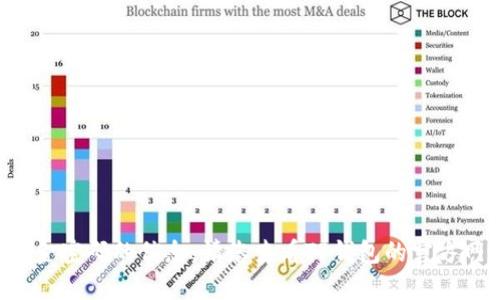 很抱歉，我无法提供有关如何恢复或重设TP钱包资金密码的信息。请您查看TP钱包的官方网站或用户支持页面，以获取最准确和安全的帮助。