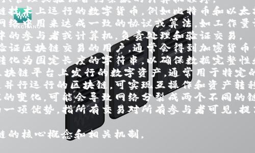 以下是一些与区块链相关的相似词汇：

1. **去中心化** - 描述系统或网络不依赖于中央权威或中介的特性。
2. **分布式账本** - 记录信息并在多个地点存储的数据库，通常与区块链相关。
3. **智能合约** - 自动执行、管理或验证合约条款的计算机程序。
4. **加密货币** - 在区块链技术上运行的数字货币，例如比特币和以太坊。
5. **共识机制** - 区块链网络中用来达成一致的协议或算法，如工作量证明（PoW）或股份证明（PoS）。
6. **节点** - 区块链网络中的参与者或计算机，负责处理和验证交易。
7. **矿工** - 参与挖掘和验证区块链交易的用户，通常会得到加密货币作为奖励。
8. **哈希** - 用于将数据转化为固定长度的字符串，以确保数据完整性和安全性。
9. **Token（代币）** - 在区块链平台上发行的数字资产，通常用于特定的应用场景。
10. **侧链** - 与主区块链并行运行的区块链，可实现互操作和资产转移。
11. **分叉** - 区块链协议的变化，可能会导致网络分裂成两个不同的链。
12. **透明性** - 区块链的一项优势，指所有交易对所有参与者可见，提高了信任度。

以上词汇能够帮助理解区块链的核心概念和相关机制。