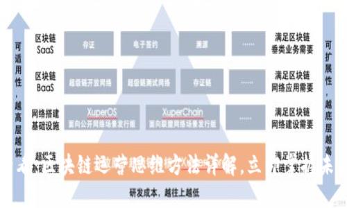 2025必看：区块链运营思维方法详解，立即掌握未来机会！