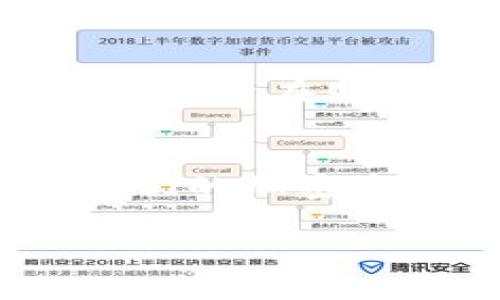 TP钱包是一个广泛使用的加密货币钱包，它允许用户安全地存储、发送和接收各种加密货币。对于很多使用者来说，了解如何将钱包的私钥复制到电脑上是非常重要的一项技能。下面，我们将逐步讲解如何将TP钱包中的私钥复制到电脑上，并确保这一过程的安全性。

一、了解私钥的重要性
私钥是访问和管理加密货币钱包的关键信息。持有私钥意味着你拥有对钱包中资产的完全控制权。因此，保护私钥的安全非常重要。如果私钥被他人获取，那么那些加密货币可能会面临丢失的风险。

二、在TP钱包中查找私钥
在将私钥复制到电脑之前，首先需要在TP钱包中找到它。以下是步骤：
ul
    li打开TP钱包应用程序并登录你的账户。/li
    li进入“钱包”页面，找到你想要导出私钥的数字货币。/li
    li点击该数字货币，然后找到“导出私钥”或“私钥管理”选项。/li
    li根据提示输入密码以确认你对该操作的授权。/li
/ul

三、复制私钥
成功导出私钥后，你可以选择直接复制。通常私钥会以一串字母数字形式出现，你可以长按或点击复制按钮将其复制到剪贴板。

四、将私钥粘贴到电脑上
接下来，你需要将私钥粘贴到你的电脑上。注意，此时需要确保网络环境的安全性，避免在公共Wifi下操作，以防止私钥泄露。以下是具体操作步骤：
ul
    li在你的电脑上打开一个文本编辑器（比如记事本或其他安全的文本编辑软件）。/li
    li在文本编辑器中右键点击并选择“粘贴”或者使用快捷键Ctrl V，将私钥粘贴入编辑器中。/li
/ul

五、保存私钥的安全方法
保存好私钥后，建议进行以下安全措施：
ul
    li不要将私钥存储在云端或通过电子邮件发送，这样存在泄露的风险。/li
    li将私钥打印出来或手写记录，并保存在一个安全的地方，这样即使设备故障也不会导致资产的丢失。/li
    li定期更换你的钱包密码，确保密钥的安全性。/li
/ul

六、遇到的问题及解决方案
在复制私钥的过程中，用户可能会遇到一些常见问题：
ul
    listrong私钥无法导出：/strong某些钱包可能在特定版本中不支持导出私钥。如果遇到这样的情况，建议查看TP钱包的官方文档或用户社区，了解是否有解决方案。/li
    listrong误操作导致私钥丢失：/strong如果在操作中不小心删除了私钥，请立即尝试找回，如借助于备份恢复。/li
/ul

七、风险提示
复制和保存私钥时，务必提高警惕，确保操作的每一步都在安全的环境下完成。一旦私钥被泄露或丢失，资产可能无法恢复。因此，用户在处理私钥时需格外小心。

八、结论
将TP钱包的私钥复制到电脑是一个相对简单的过程，但同时也伴随着一定的风险。掌握这一技能不仅能帮助用户更好地管理他们的加密资产，也能提升他们的安全意识。在这一过程中，保护私钥的安全性至关重要，务必采取必要的措施来防止私钥泄露。

最终，保持对加密货币安全的高度重视，定期审查自己的安全措施，随时了解最新的安全资讯，才能更好地保护自身资产。