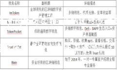 要刷新TP钱包（TP Wallet），可以按照以下步骤进行