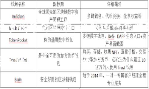 要刷新TP钱包（TP Wallet），可以按照以下步骤进行操作：

1. **打开TP钱包应用**：首先，确保你已经安装了TP钱包，并且已经成功登录到你的账户。

2. **查看资产或交易记录**：在主界面上，你可以点击“资产”或“交易记录”选项，这样可以查看当前余额或交易情况。

3. **刷新界面**：
   - **下拉刷新**：在“资产”或“交易记录”页面，通常可以通过在屏幕上向下滑动来执行刷新操作。这种下拉操作会重新加载数据，显示最新的余额和交易记录。
   - **刷新按钮**：某些版本或页面可能会有明显的“刷新”按钮，点击该按钮也可以更新信息。

4. **检查网络连接**：如果数据没有更新，确保设备处于良好的网络状态。这可以通过查看Wi-Fi或移动数据的图标来确认。

5. **重启应用**：如果问题仍然存在，尝试完全关闭TP钱包，然后重新打开。这可以清理缓存，确保加载最新的信息。

6. **更新应用**：确保你的TP钱包是最新版本。如果不是，可以前往应用商店进行更新，以确保你拥有最新的功能和修复。

7. **联系客服**：如果以上方法均无法解决问题，可以联系客服或查阅官方文档，获取进一步的支持和帮助。

运用这些步骤，你应该能够轻松地刷新TP钱包的内容，确保获取最新的交易信息和资产状况。