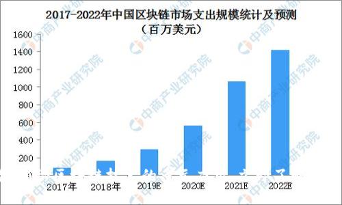 2025必看：揭秘区块链技术的多元应用，立即了解未来发展趋势