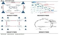 TP钱包重新登录指南：立即掌握安全登录技巧