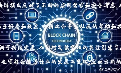 区块链技术近年来迅速发展，成为金融、科技和各行各业的重要话题。在这个领域，有许多民间称呼和术语被广泛使用，它们反映了这个行业的动态、趣味和文化。以下是一些常见的区块链民间称呼：

1. 数字货币
数字货币是区块链领域最为人知的概念之一，通常指的是基于区块链技术的代币或货币，如比特币、以太坊等。这些数字货币成为了投资者和普通大众关注的焦点，其价格波动往往引发热烈讨论。许多人认为，数字货币不仅仅是一种支付手段，更是一种投资方式和资产配置工具。

2. 山寨币
山寨币（Altcoin）是指所有非比特币的数字货币。这个词通常带有一些贬义，暗示这些货币往往模仿比特币的特点，同时缺乏创新。虽然山寨币可能拥有不同的技术和应用场景，但由于市场上存在大量山寨币，投资者往往需要谨慎选择，以避免陷入骗局或投资失败的风险。

3. 区块链巨头
区块链巨头通常指那些在区块链技术领域具备较高影响力和市场份额的企业或人物。例如，像马克·扎克伯格（Facebook的创始人）和比特币开发者中本聪等，都是人们口中的“区块链巨头”。这一术语同时也适用于一些启动成功并引领行业潮流的项目，如以太坊和Ripple等。

4. 挖矿
挖矿是区块链技术中最常见的术语之一，指的是通过计算机运算来验证和记录交易，从而获取新生成的数字货币的过程。很多人将挖矿视为一种获取财富的手段，因为这允许他们在区块链中发挥作用。然而，挖矿也伴随着高能耗和设备的投资，因此并不适合每个人。

5. 去中心化
去中心化是区块链技术的核心理念之一。它意味着将权力和控制分散到网络中的每个节点，而不是集中在某个中央机构中。这个概念不仅适用于金融领域，还可以扩展到社交媒体、供应链管理和其他许多行业。人们常常为去中心化所带来的透明性和安全性感到兴奋。

6. NFT（非同质化代币）
NFT是基于区块链的独特数字资产，代表某项特定的物品或内容，如艺术作品、音乐和游戏道具等。相比于传统数字货币，NFT具有不可替代的特性。这种独特性使得NFT在艺术和娱乐行业中越来越受到追捧，许多艺术家也开始通过这种方式销售自己的作品。

7. DeFi（去中心化金融）
DeFi是去中心化金融的缩写，指的是在区块链上创建的金融应用和服务，旨在提供与传统金融系统相似的功能，但不依赖于任何中央金融机构。DeFi不仅具有高度透明性和可访问性，还能为用户提供更灵活的金融工具。因此，DeFi在技术爱好者和投资者中日益受到青睐。

8. 代币经济
代币经济是一个广泛的术语，涵盖了利用区块链技术和代币激励机制来创建新型商业模式的概念。它不仅包括初创企业的融资方式，还涉及如何通过代币为用户创造价值。很多项目正在利用代币经济来吸引用户参与和维护社区活跃度。

9. 链上治理
链上治理是指在区块链网络中使用智能合约进行决策和治理。这种方式使得社区可以直接参与到项目的决策中，强调去信任化和透明度。链上治理的兴起使得用户不仅仅是被动的参与者，更是活跃的决策者，推动了去中心化理念的发展。

10. 公链与私链
公链是任何人都可以参与的区块链，如比特币、以太坊等，而私链则是受限于特定用户或组织的链。这两种不同的区块链模式反映了不同的应用需求和安全考虑。有些企业选择使用私链来保护敏感数据，而众多项目仍然信任公链的开放和透明。

11. 区块链小白
区块链小白是指那些刚刚接触区块链技术和数字货币的人。这些“一辈子专注于传统行业”的人可能对区块链存在很多好奇和疑虑，也因此会寻求社区的帮助和指引。随着时间的推移，越来越多的小白开始积极了解和参与这个领域。

12. 气候友好的链
气候友好的链是指在设计和运营时考虑到环境影响的区块链项目。这些项目通常致力于减少能源消耗和碳排放，强调可持续发展。人们对气候变化的关注引发了更环保的区块链技术的探索，这在某种程度上展示了区块链行业的进步与责任感。

通过了解这些民间称呼，公众可以更加深入地理解区块链的多样性和复杂性。随着区块链技术的不断演进，这些称谓也可能会随着行业的发展而变化，反映出新的趋势和文化。因此，保持关注并学习新的术语，将有助于更好地融入这个充满活力和挑战的领域。