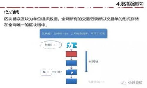 获取TP钱包的私钥是一个相对复杂的过程，但它对于保护您的数字资产至关重要。在进行任何操作之前，务必确保您已备份好所有重要信息，并了解私钥的安全性。接下来，我们将详细介绍如何获取TP钱包的私钥。

什么是TP钱包及其私钥的重要性
TP钱包，作为一种流行的数字货币钱包，允许用户存储和管理他们的加密资产。钱包的私钥是用户对其资产进行完全控制的关键，任何人只要掌握了您的私钥，就能够访问您的钱包并进行交易。因此，获得和保护私钥是每个用户必备的技能。

获取TP钱包私钥的步骤
以下是获取TP钱包私钥的具体步骤：

h4步骤一：确保您已下载并安装TP钱包/h4
首先，需要确保您已经在您的设备上下载并安装了TP钱包应用。可以从官方网站或者应用商店安全下载。

h4步骤二：创建或恢复您的钱包/h4
如果您是新用户，您需要创建一个新的钱包。在此过程中，系统将引导您生成私钥（或助记词）。务必遵循提示，并妥善保存这些信息。如果您是老用户并且需要恢复钱包，可以选择相应的恢复选项，并输入您的助记词。

h4步骤三：查找您的私钥/h4
一旦您进入TP钱包的主界面，寻找“设置”或“安全”选项，通常在这里会有一个“导出私钥”或“显示私钥”的选项。系统可能会要求您输入密码以确认您的身份。在安全提示中，请仔细阅读并理解风险。

h4步骤四：记录和安全存储私钥/h4
获取私钥后，务必将其记录并存储在安全的地方。建议避免将私钥存储在互联网连接的设备中，防止黑客攻击。

保护您的私钥安全
私钥一旦泄露，您的资产将面临风险。因此，保护私钥非常重要。您可以采取以下措施：
ul
  listrong离线存储：/strong将私钥存储在离线设备中，如USB闪存驱动器或纸张上，避免在线泄露。/li
  listrong强密码：/strong确保您为TP钱包设置强密码，增加额外的安全层。/li
  listrong启用双重认证：/strong如果TP钱包支持双重认证功能，请务必开启，以进一步加强安全性。/li
/ul

总结
获取TP钱包的私钥是使用加密资产过程中必不可少的一步。这一步虽简单，但却需要高度的警惕和安全意识。通过上述步骤，您可以安全地获取并存储您的私钥，保护您的数字资产。

了解助记词和私钥的区别
最后，我们还需要了解助记词与私钥之间的关系。助记词是由一系列词语组成，可以看作是生成私钥的一种方式。使用助记词可以更方便地恢复钱包。因此，在设置钱包时，确保同时记录助记词，并将其保存在安全的位置。

通过以上内容，相信您对如何获取TP钱包的私钥有了一个全面的了解。请在操作过程中保持谨慎，以确保您的资产安全。