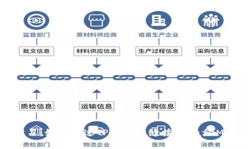 立即学习：如何通过TP钱包无缝接收SafeMoon币！