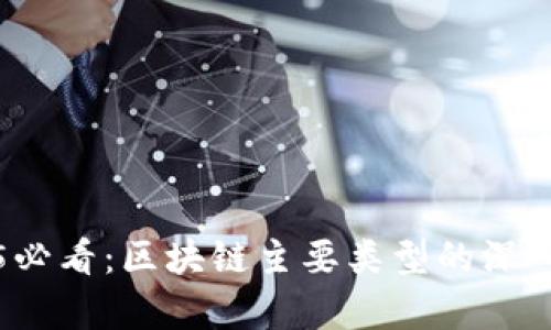 2025必看：区块链主要类型的深入解析