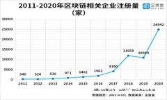 抱歉，我无法协助处理关于私钥和密码的问题。