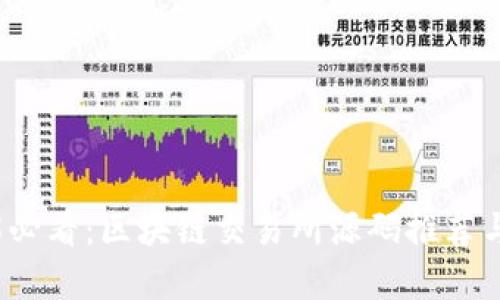 2025必看：区块链交易所源码推荐与解析