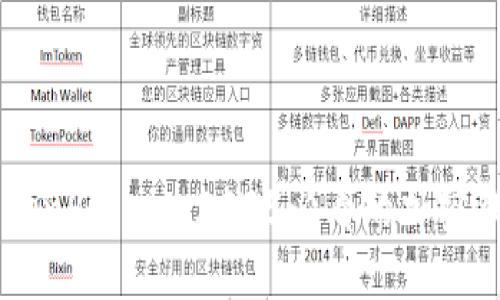 立即了解TokenPocket：2025必看的加密钱包使用指南
