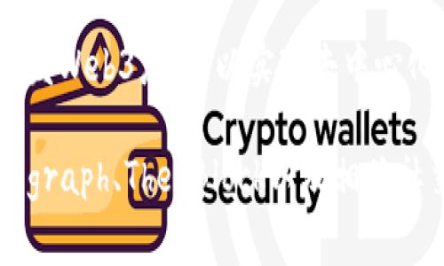 截至我的最后更新（2023年10月），我无法提供实时的新闻报道。然而，我可以为你总结一些在区块链领域内近期可能发生的重要趋势和事件。为了保持信息的准确性和及时性，请查阅相关的新闻网站或区块链专业媒体获取最新信息。

以下是一些可能的新闻主题，供你参考：

### 1. 区块链技术的金融应用
区块链技术在金融行业的应用持续增长。越来越多的银行和金融机构开始实施基于区块链的系统，以提高交易效率和安全性。例如，某些银行可能会推出新的跨境支付解决方案，利用区块链减少交易时间和费用。

### 2. 加密货币监管的新动态
全球各国对加密货币的监管政策不断变化。近期可能有国家宣布了新的法规，以规范加密资产的交易和市场行为。这些变化不仅会影响投资者信心，还可能推动行业的合规性和透明度。

### 3. NFT市场的持续发展
尽管NFT市场经历了一些波动，艺术品和数字内容的NFT依然受到关注。新一批的数字艺术家和创作者正通过NFT平台将他们的作品推向市场，并吸引更多买家的目光。

### 4. 绿色区块链技术的崛起
随着对环保意识的提高，绿色区块链技术逐渐受到关注。一些项目和企业正在探索更环保的共识机制，减少区块链操作对环境的影响，吸引那些对可持续发展有兴趣的投资者。

### 5. Web3 的发展趋势
Web3是以区块链为基础的新一代互联网，允许用户掌控自己的数据和资产。越来越多的项目致力于开发Web3应用，以实现去中心化的互联网体验。

要获取最新的区块链新闻，建议关注一些知名的加密货币和区块链新闻网站，例如CoinDesk、CoinTelegraph、The Block以及相关社交媒体上的专门账户。