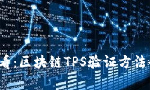 2025必看：区块链TPS验证方法全面解析