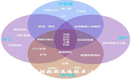 现在了解区块链数据流通技术：2025必看指南