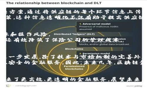   2025必看：区块链金融创新的前沿趋势与应用 / 

 guanjianci 区块链,金融创新,数字货币,去中心化 /guanjianci 

引言
在过去的十年中，区块链技术以其去中心化、透明和安全的特性，逐渐渗透到金融领域，催生出一系列创新的应用。这些创新不仅改变了传统金融的运作模式，还为许多行业带来了革命性的变革。因此，了解区块链金融创新的内容是至关重要的，特别是在2025年即将到来的技术风口前。本文将深入探讨区块链在金融领域的不同应用，以及这些创新如何影响我们的未来。

区块链及其基本概念
首先，区块链是一种分布式账本技术，它通过将数据以块的形式串联在一起，形成链式结构。每个块中包含了一定数量的交易记录，并通过加密技术确保数据安全。此外，区块链的去中心化特性意味着没有单一实体控制整个网络，所有参与者均可对数据进行验证。这种结构为金融行业带来了一种全新的信任模式，因此，越来越多的金融机构开始探索区块链的潜力以提高效率和透明度。

区块链在支付领域的创新
支付是区块链金融创新最为活跃的领域之一。传统的跨境支付往往涉及多方中介，不仅效率低下，还会产生高额费用。然而，区块链的引入使得这一过程得以简化。例如，通过使用数字货币（如比特币或以太坊），用户可以直接在全球范围内进行支付，避免了中介的插入。
此外，区块链支付系统还能够实时处理交易，这意味着资金可以即时到账。这种速度和高效性在一些对时间敏感的交易中尤其重要，例如股票买卖或国际贸易。这无疑为企业降低了交易成本和时间成本，因此，越来越多的公司正在逐步采纳这种新型支付方式。

去中心化金融（DeFi）的崛起
除了支付领域，去中心化金融（DeFi）也是区块链金融创新的重要组成部分。DeFi指的是无需中介的金融服务，通过智能合约和区块链技术，用户可以直接在去中心化的网络上进行借贷、交易和投资。这个生态系统为用户提供了更大的自主权和灵活性。
举例来说，用户可以在DeFi平台上使用其加密资产作为抵押品进行贷款。这种方式不仅避免了传统银行繁琐的审批流程，同时也能享受更低的利率。此外，DeFi还让全球用户共同进入金融市场，不再受限于地域和金融服务的可获性，促进了金融的普惠性。

数字货币的独特魅力
随着区块链技术的不断发展，各种数字货币层出不穷。除了比特币和以太坊，许多国家央行也开始探索发行数字货币（CBDC）。这些央行数字货币以其合法性和安全性，受到越来越多国家和地区的关注。
数字货币的出现，将传统法币与区块链技术结合，提供了更高的安全性及交易便利性。例如，央行数字货币可以在国际贸易中作为结算工具，减少外汇波动对交易的影响。此外，数字货币还可以在疫情期间减少纸币接触传播的风险，促进无现金经济的发展。

区块链在供应链金融中的应用
供应链金融是另一个受到区块链影响的重要领域。传统的供应链金融体系往往面临信息不对称和信用难题，而区块链的透明性和可追溯性为解决这些问题提供了新的解决方案。通过将供应链的每个环节信息上传到区块链，从原材料采购到生产再到销售，所有信息均可实时共享，形成完整的供应链视图。
因此，参与供应链的每个环节都能在区块链上获取实时的数据，改善决策效率，降低信用风险。例如，制造商能够清楚地了解供应商的交货能力，从而做出更为明智的采购决策。这种信息透明化不仅有助于提高供应链的效率，也为风险控制打下了基础。

智能合约的应用
智能合约是区块链金融创新的重要组成部分。它是一种自动执行、不可篡改的合约，由代码编写并以区块链技术为基础。智能合约的引入，有效降低了合同执行中的信任成本和操作风险。
比如，在保险领域，智能合约可以自动处理理赔事宜。当满足某些预设条件时（例如航班延误），理赔款项会自动转入投保人的账户。这种自动化流程不仅提高了客户满意度，还有效降低了保险公司的管理成本。

挑战与未来展望
尽管区块链金融创新前景广阔，但仍面临多个挑战。例如，行业的标准化缺失、法律法规的滞后，以及技术的安全隐患等，都是当前急需解决的问题。为了推动区块链金融的进一步发展，除了技术与市场机制的完善外，各国政府和监管机构也需协同合作，制定合理的监管政策，以确保行业的健康发展。
然而，面对这些挑战，我们同样可以看到许多机遇。随着区块链技术不断成熟，越来越多的公司和机构开始应用这些创新。而对于消费者而言，这意味着将能享受到更多便捷、安全的金融服务。因此，未来几年，区块链金融创新将愈加普及，成为金融领域的重要组成部分。

总结
总而言之，区块链金融创新已逐渐成为金融行业不可或缺的一部分。通过对支付、去中心化金融、数字货币、供应链金融及智能合约等多个领域的探索，区块链技术为我们带来了更高效、更透明的金融服务。展望未来，区块链金融的蓬勃发展将深刻改变人们的生活和工作方式，值得我们持续关注。