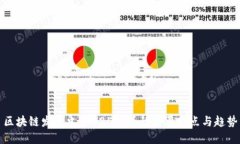 区块链发展史：2025必看的重要特点与趋势