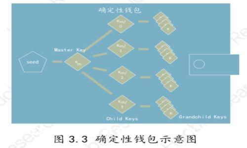 2025必看：TP钱包中的第三方评级分析，助你及时掌握投资机会